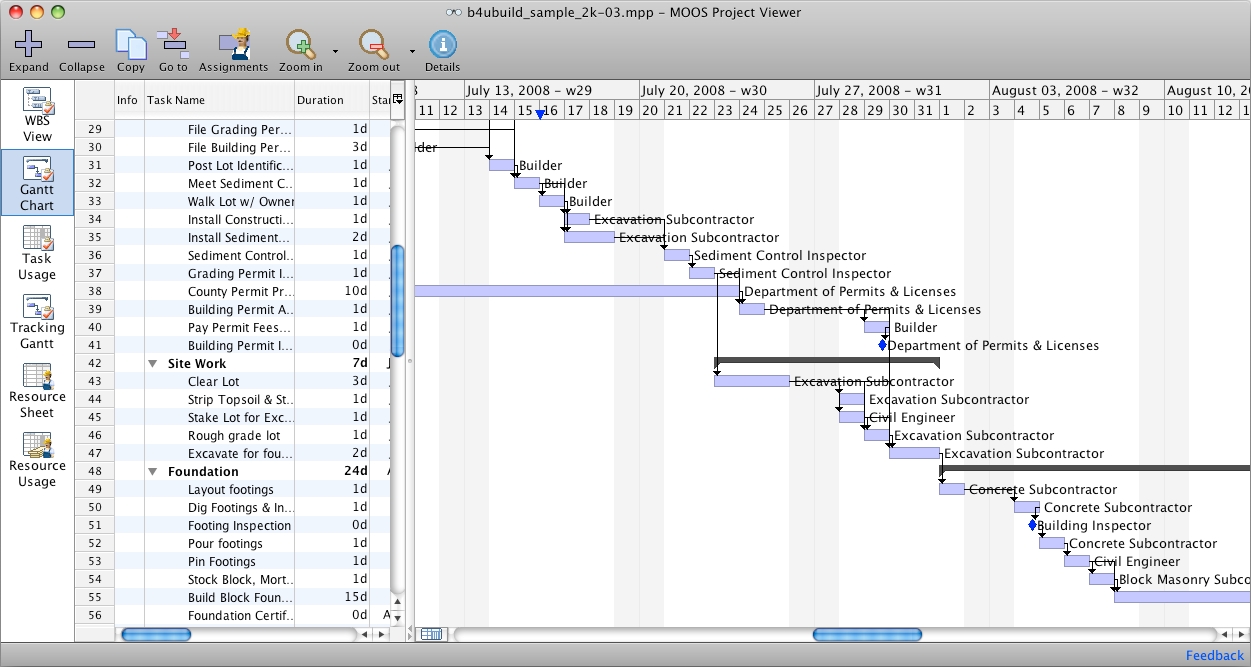 Gantt chart software for mac
